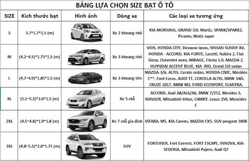 Bạt phủ xe pháo Honda đô thị thời thượng Đồ nghịch tặc Phụ khiếu nại xe pháo khá #15 Bạt phủ xe pháo Honda đô thị thời thượng Đồ nghịch tặc Phụ khiếu nại xe pháo hơi